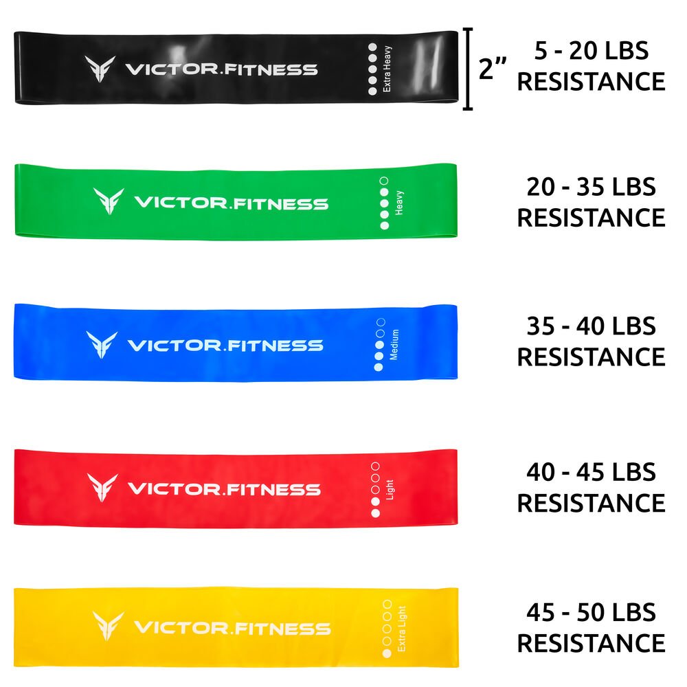 REXbands Exercise Resistance Loop Bands for Women and Men - 5 Pack